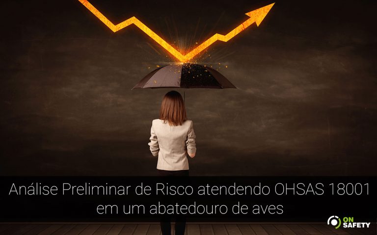 Análise Preliminar de Risco