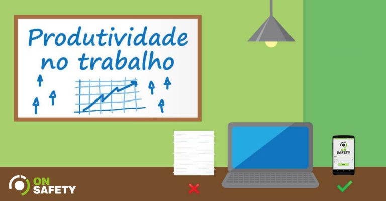 Produtividade
