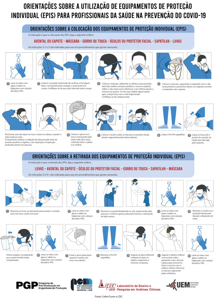 Dicas De Seguran a Para Profissionais Da Sa de OnSafety